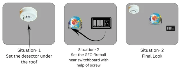 GFO Smart Fire Ball 